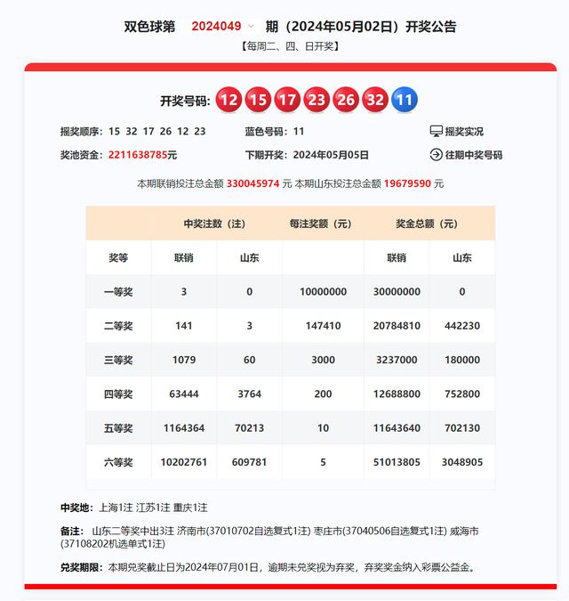 新澳今晚开什么号码|精选解释解析落实,新澳今晚彩票号码解析与精选策略，揭秘幸运之门