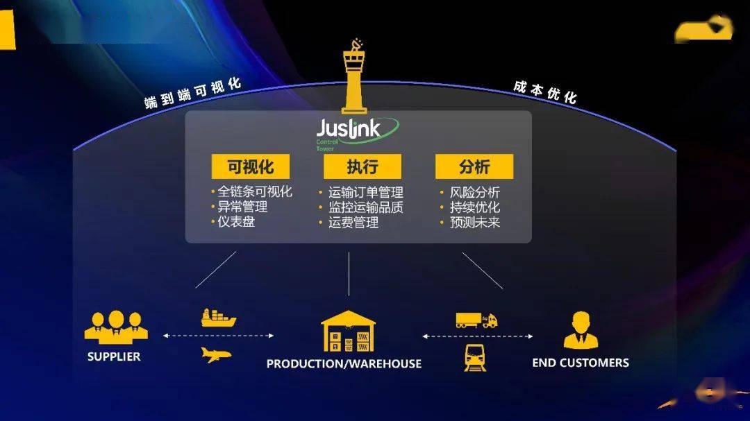 2025年新澳门正版免费大全|精选解释解析落实,探索澳门未来，2025年新澳门正版免费大全的解析与落实策略