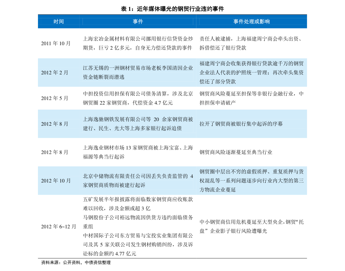 2025新奥历史开奖记录49期|精选解释解析落实,揭秘新奥历史开奖记录，深度解析与落实策略