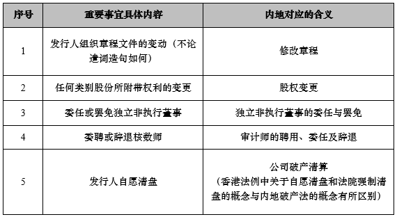 香港二四六开奖免费结果一|精选解释解析落实,香港二四六开奖免费结果一精选解析与落实策略