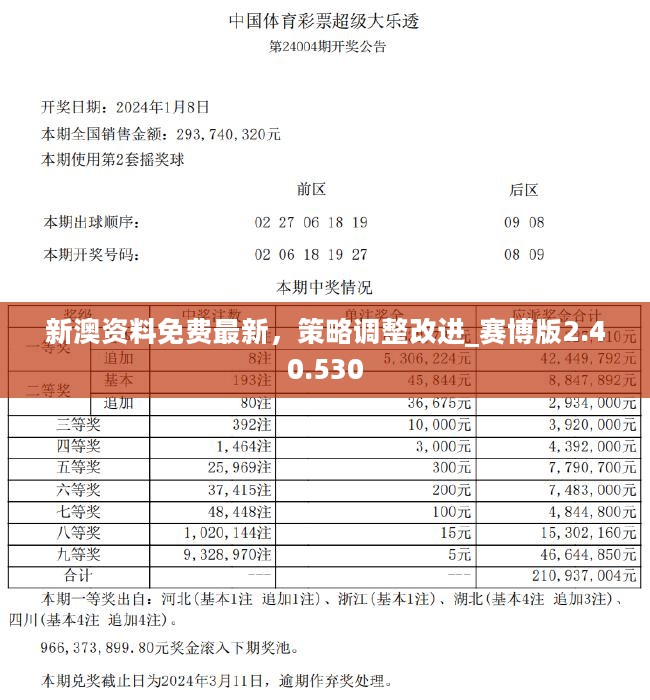 2O24年免费奥门马报资料|精选解释解析落实,探索未来之门，解析澳门马报资料与精选策略落实展望（至2024年）