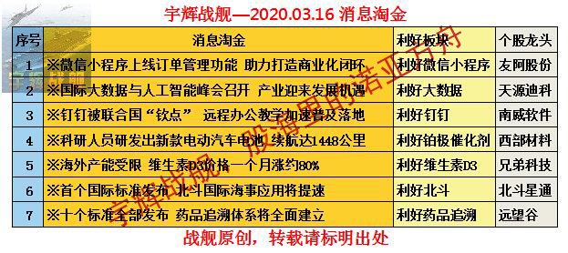 2025澳门特马今晚开奖的背景故事|精选解释解析落实,澳门特马今晚开奖，背景故事与解析落实的探讨