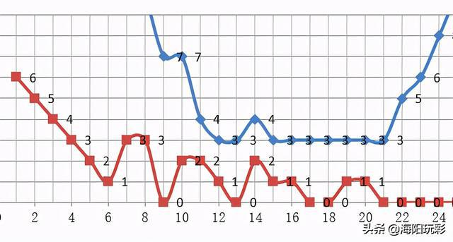 香港二四六开奖结果开奖号码查询|精选解释解析落实,香港二四六开奖结果与开奖号码查询，精选解析与落实