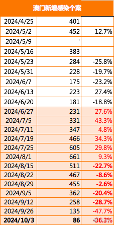 7777788888新澳门|精选解释解析落实,新澳门7777788888精选解析与落实策略