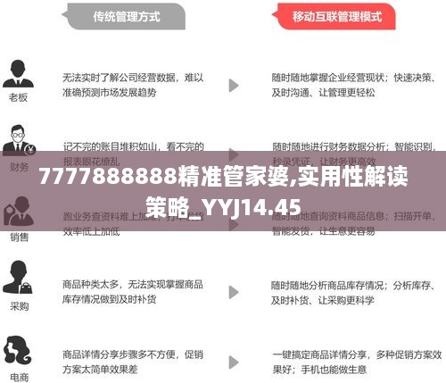 7777888888管家婆网一|精选解释解析落实,精选解析，关于7777888888管家婆网一的全面解析与落实策略