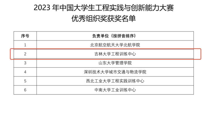 2025新奥历史开奖记录|精选解释解析落实,揭秘新奥历史开奖记录，解析与落实的精选之道