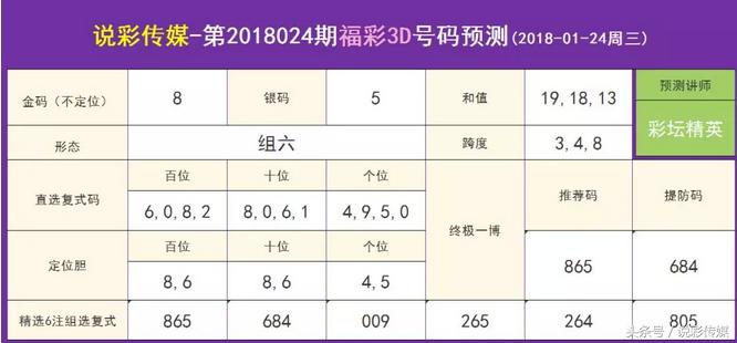 024天天彩资料大全免费|精选解释解析落实,探索024天天彩资料大全免费，精选解释解析与落实策略