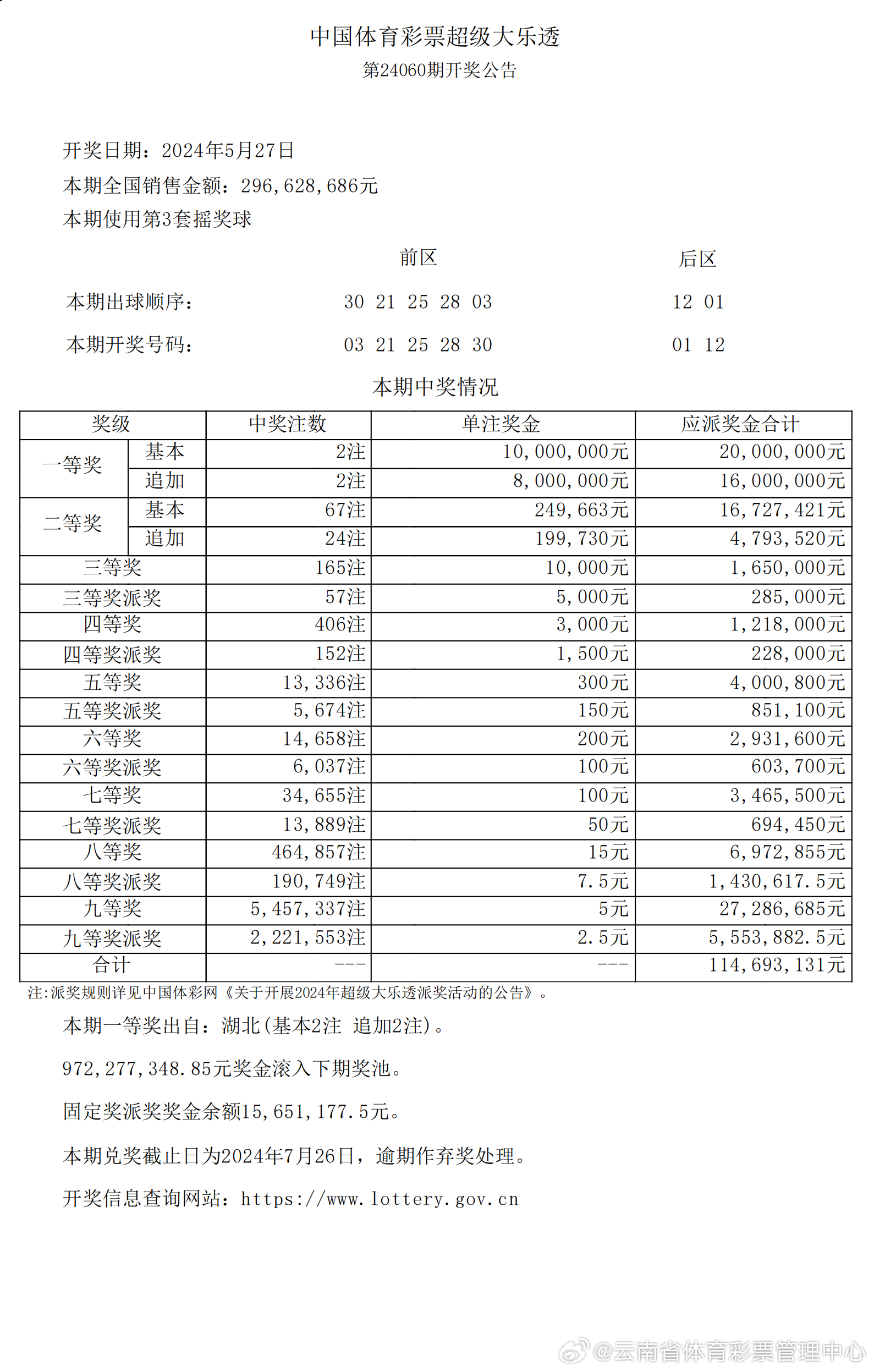 2025新奥历史开奖记录97期|精选解释解析落实,新奥历史开奖记录解析与落实策略（第97期）