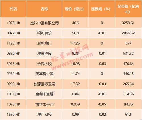 2025年新澳门天天开彩|精选解释解析落实,探索新澳门天天开彩的未来之路，解析与落实精选策略