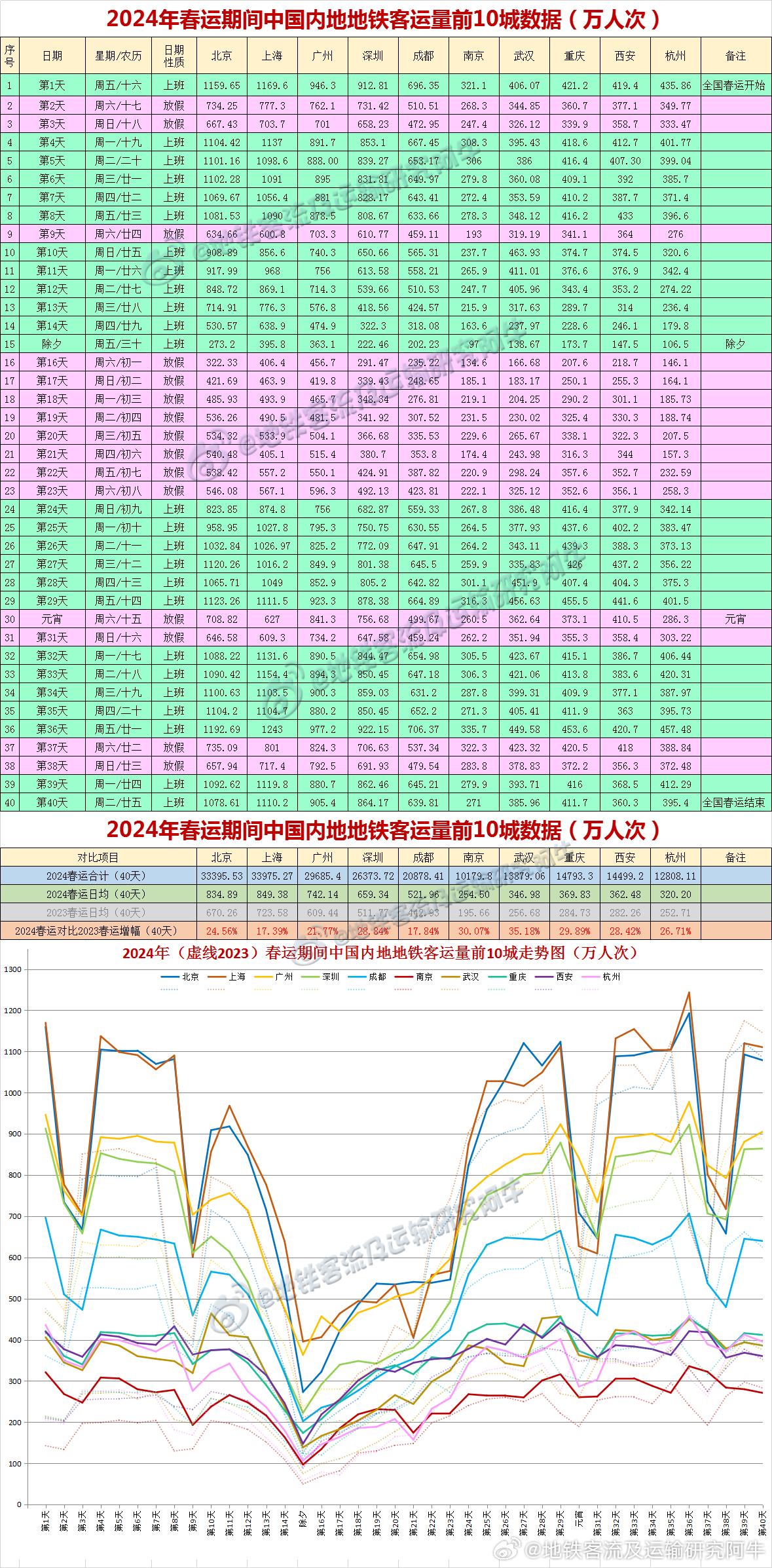 2025新澳今晚开奖号码139|精选解释解析落实,关于新澳今晚开奖号码预测与解析的文章